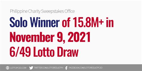May 10, 2022 6/49 PCSO Lotto Jackpot Winner .